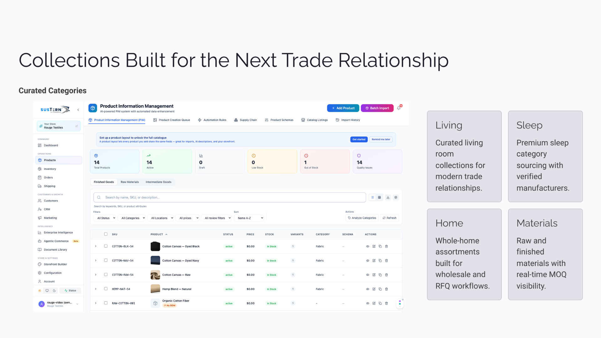 2_Collections-Built-for-the-Next-Trade-Relationship.png
